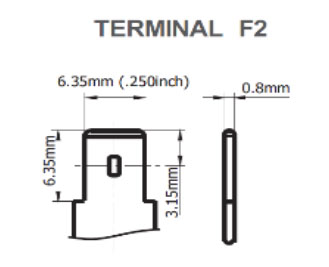 Terminal F2